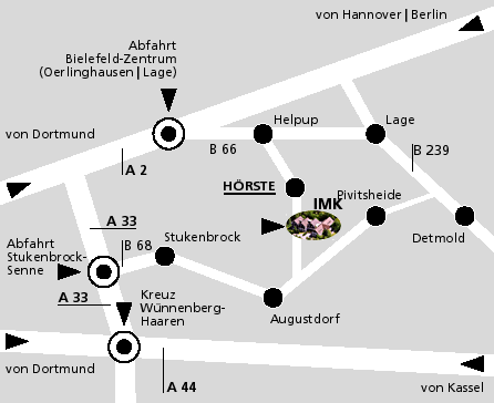 IMK-Lageplan